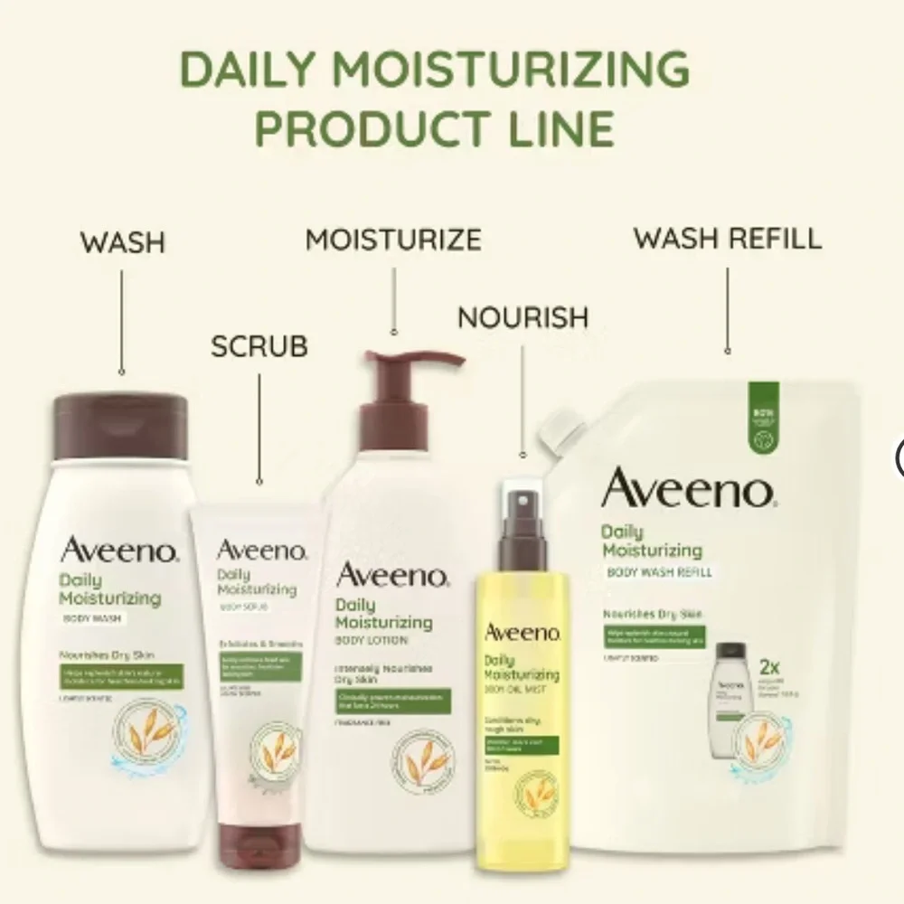 AVEENO Daily Moisturizing Body Lotion for Dry Skin, 2.5oz NIP